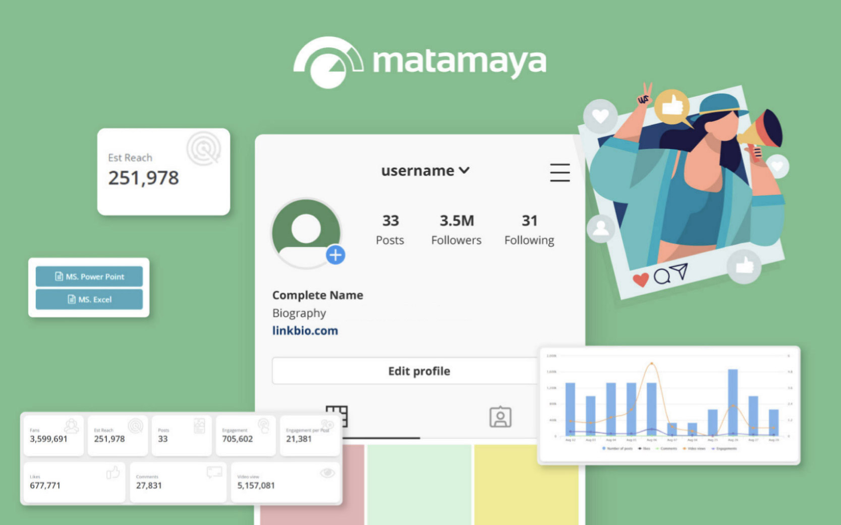 Influencer analytic tool - Matamaya