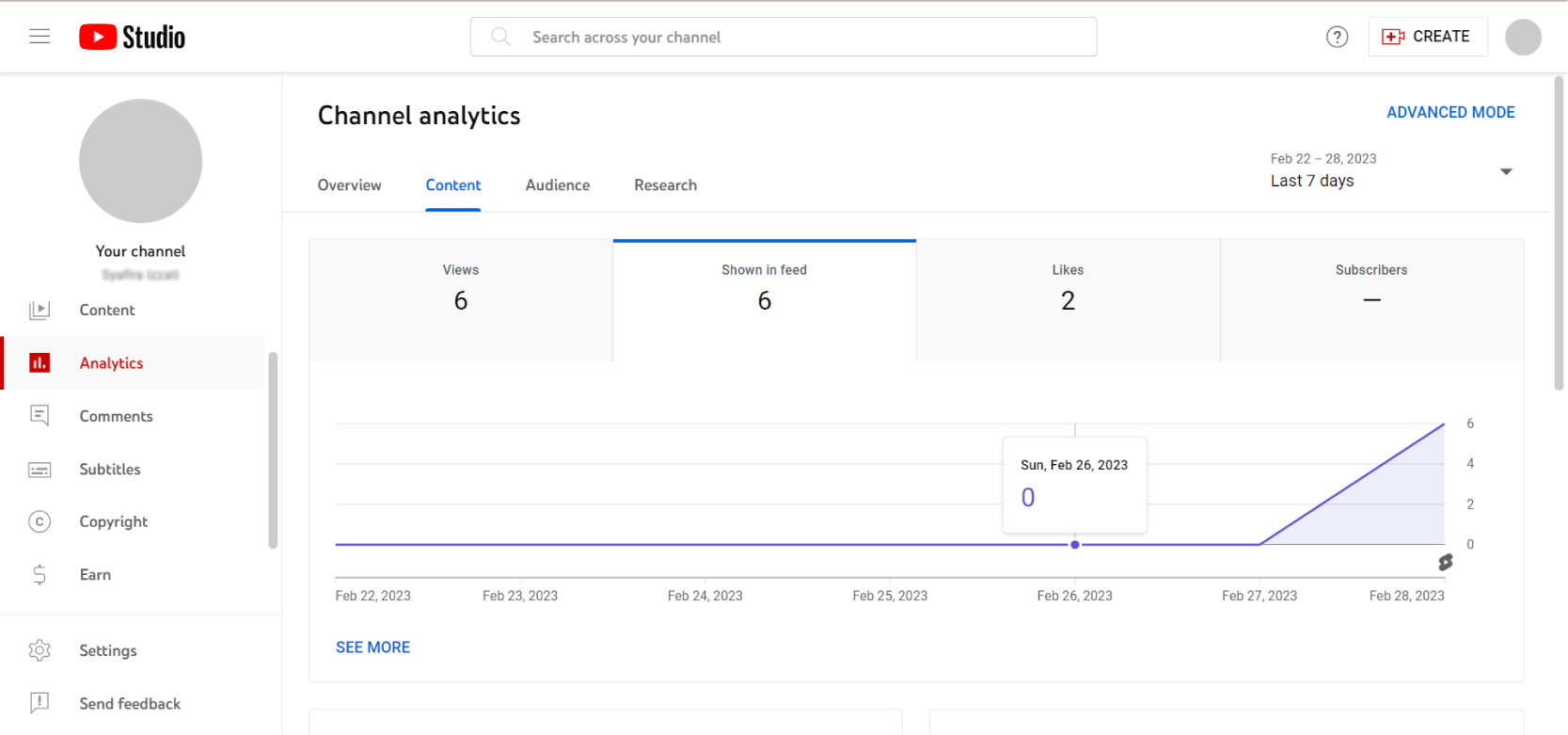 Yubopickup tiktok stats and analytics (@yubolines) tikstar