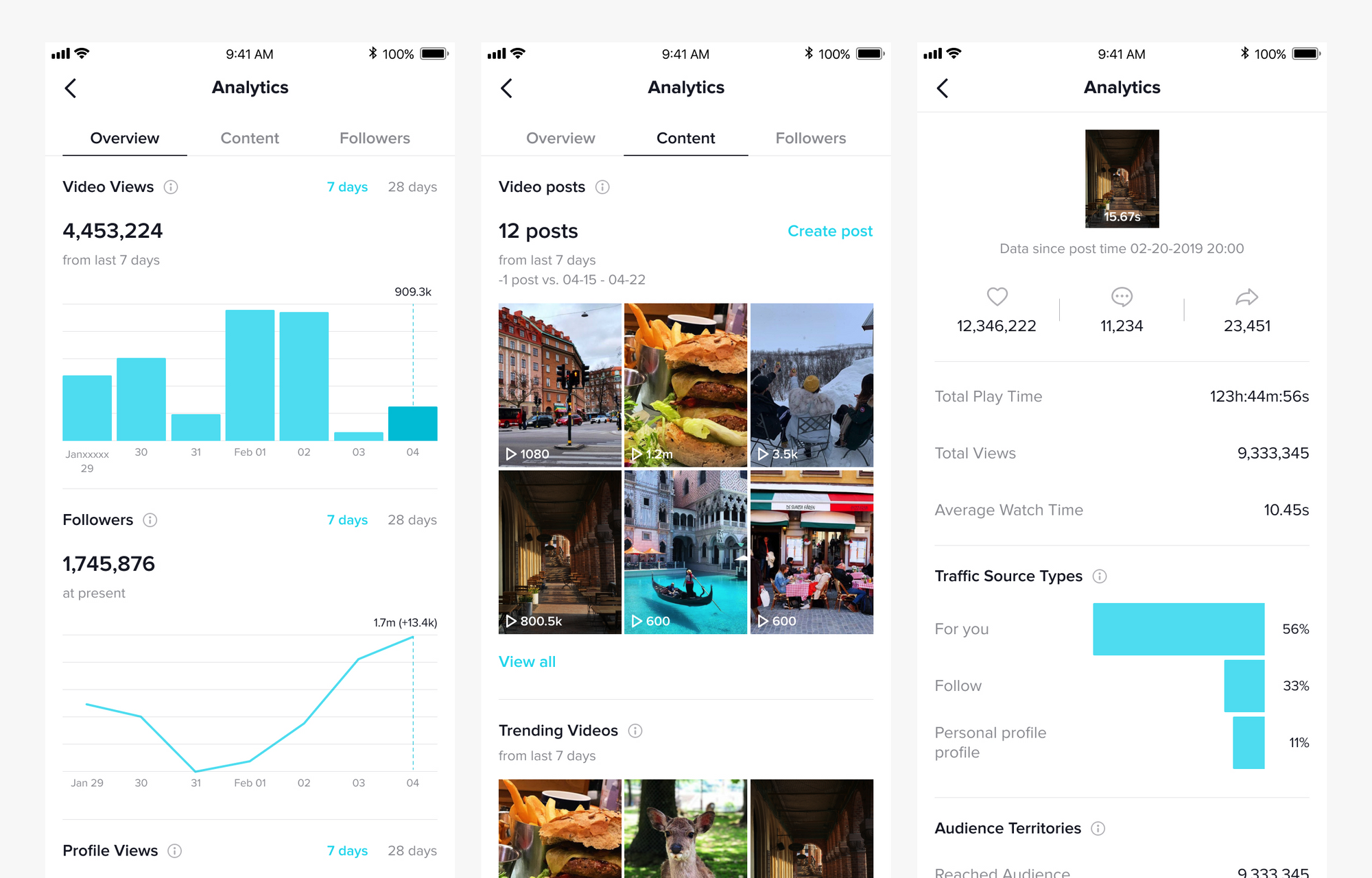 Fitur TikTok Analytics (In-app) - Matamaya