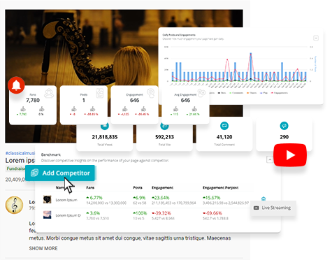 YouTube Analytics - Matamaya