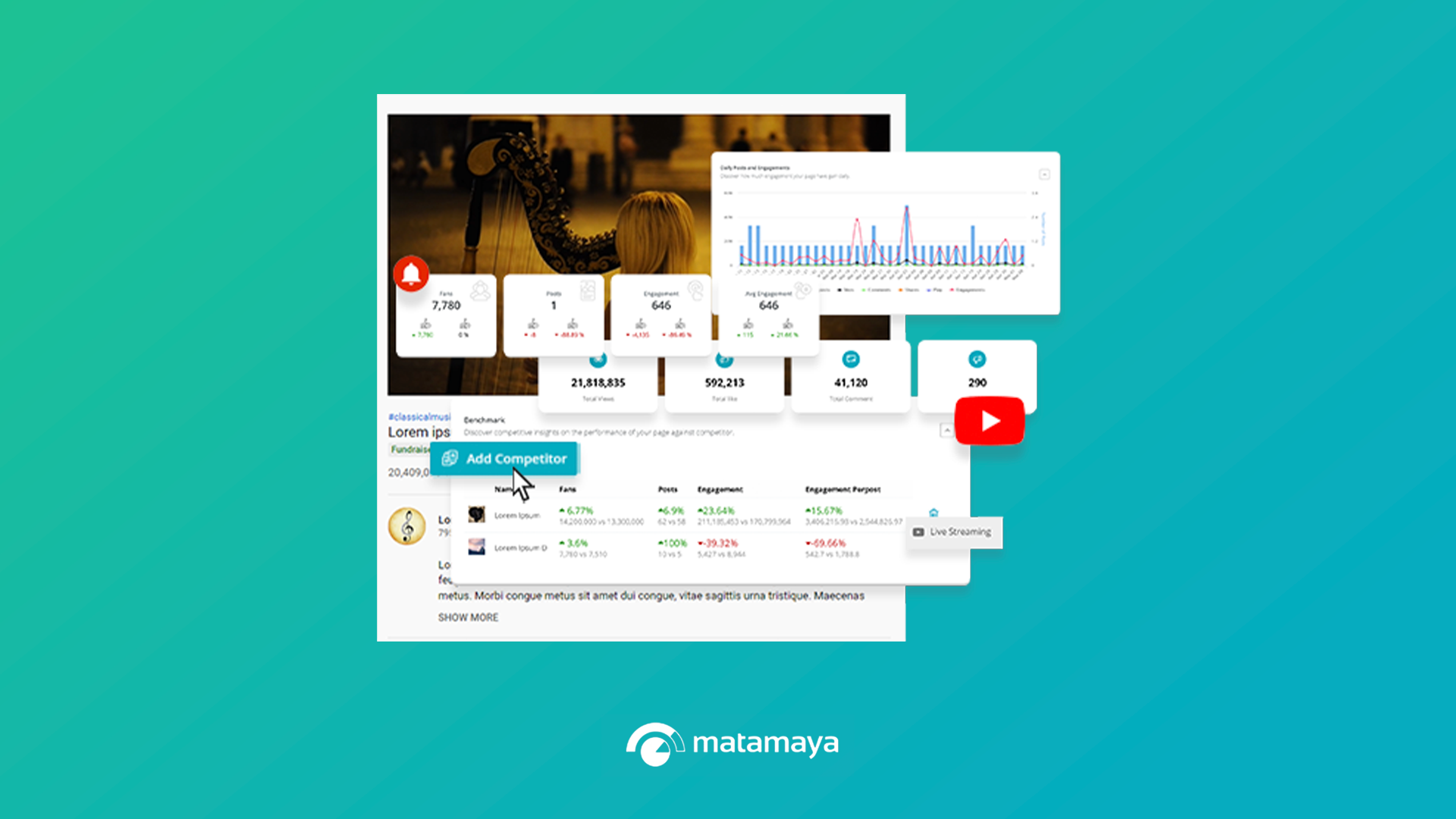 Matamaya YouTube Analytics - Matamaya