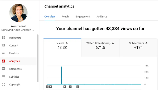 Secara lebih spesifik, apa saja yang dapat dilakukan YouTube Analytics? - matamaya