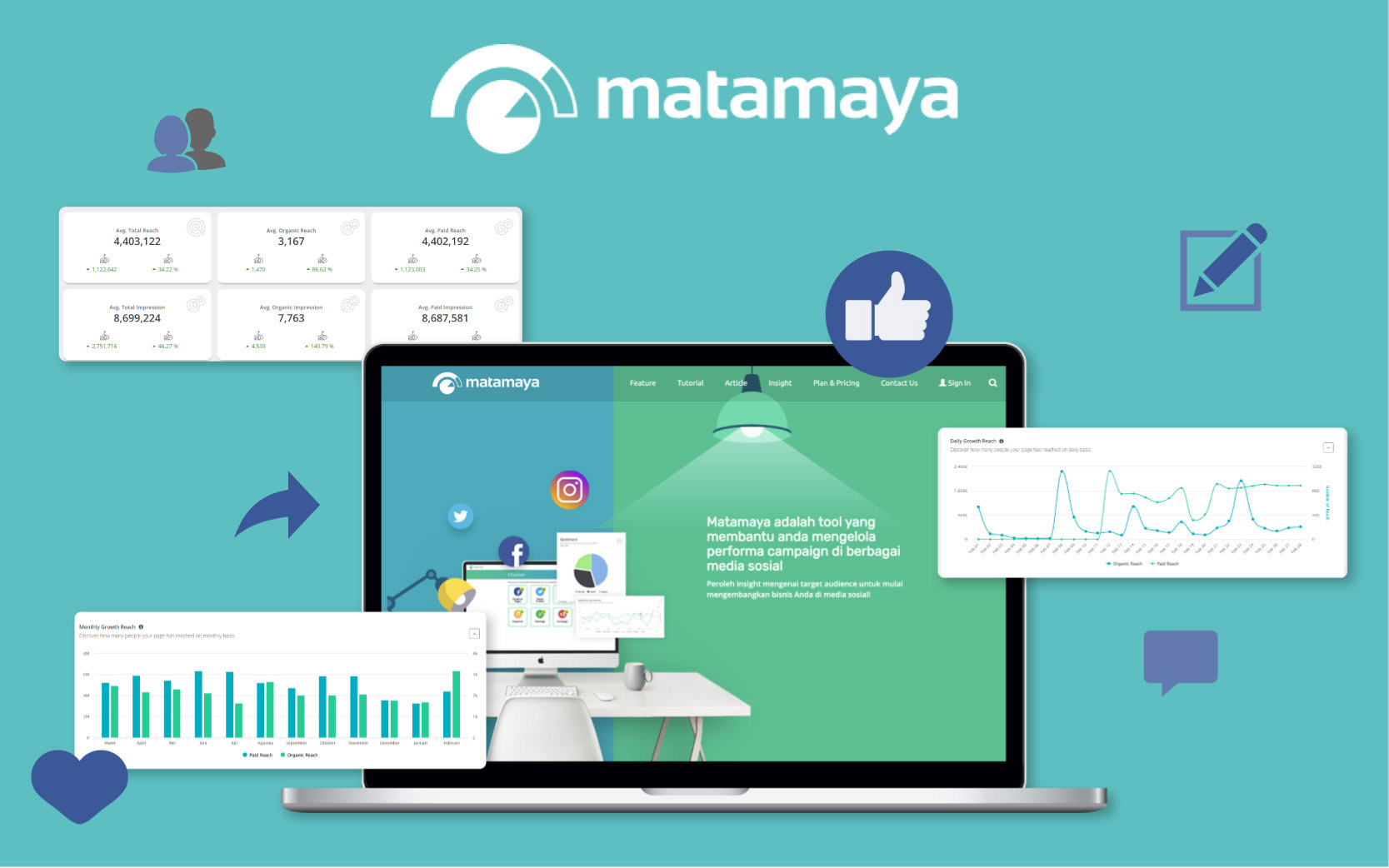 Analisis Kompetitor Facebook - Matamaya